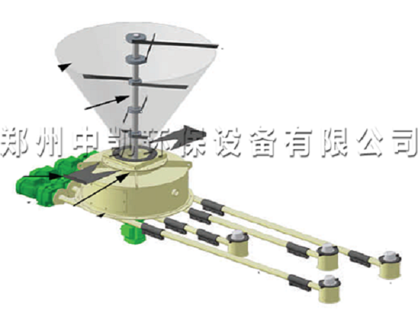 計(jì)量輸送機(jī)